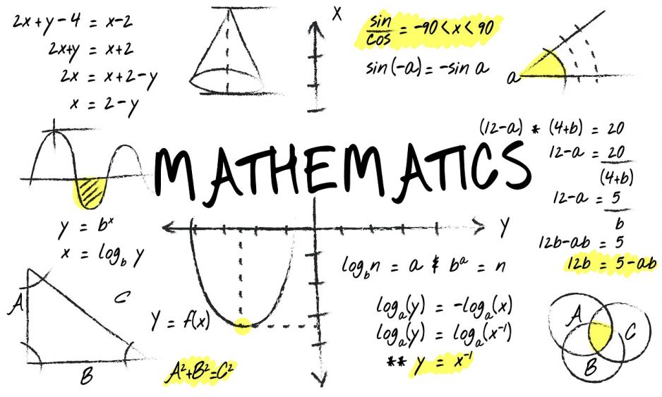 Why Students Hate Mathematics